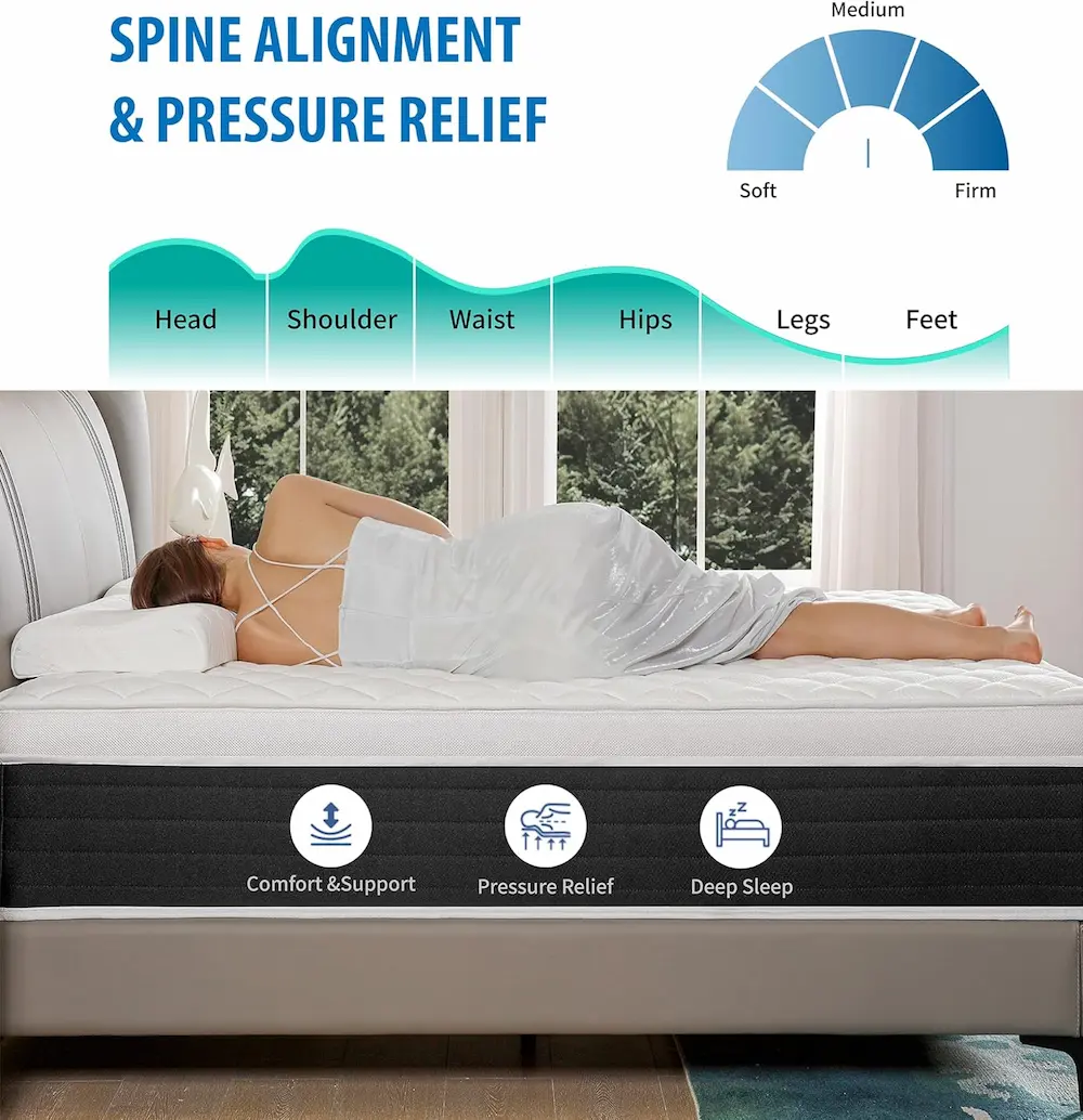 ADDNUSS Mattresses Spine Alignment